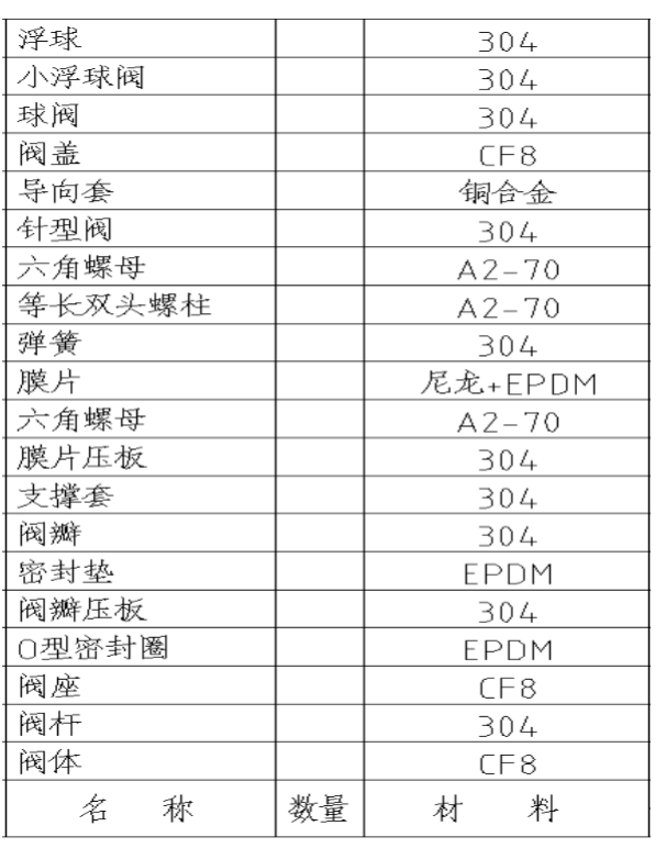 截屏2023-03-07 16.56.56.png